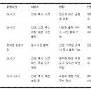 명일프린팅