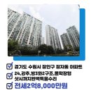 센트럴장안공인중개사사무소 이미지