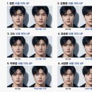 원빈 강동원 고수 유승호 박보검 서강준 평균 얼굴에서 각 배우의 비율을 10%씩 올린 비교짤.jpg 이미지
