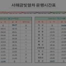 서해카써비스 이미지