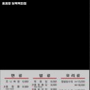 중앙프라자2화장실 이미지