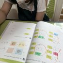 침산초등학교 네이버블로그