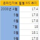 대형전업사 이미지