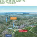 노블랜드