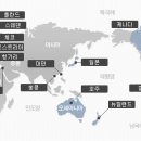 워킹홀리데이 이미지