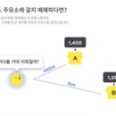 행운주유소 이미지
