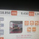 목동주유소 이미지