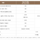 텐퍼센트 이미지