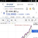웰빙퓨쳐 이미지