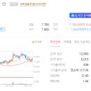 7580컴퍼니 이미지