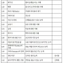 상야 이미지