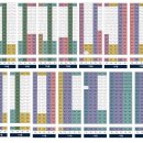 힐스테이트 평택 더 퍼스트 이미지