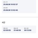 금이성 이미지