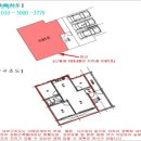 신월동123 이미지