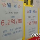 전세난민이 월세난민 전락…고가월세, 중소형으로 확산 이미지