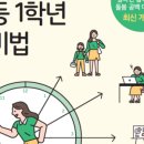 사고루 이미지