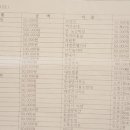 학곡3리 이미지