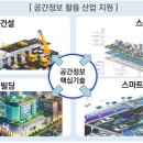 정보공간 이미지