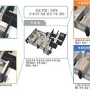 한국토지주택공사 토지주택연구원 이미지