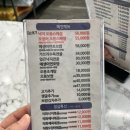 충무공동38 | 진주 충무공동 맛집 오봉집 혁신점 보쌈, 직화낙지볶음, 막국수세트메뉴