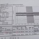 중앙훼밀리의원 이미지
