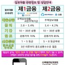 로체스카이뷰아파트 이미지