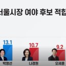 한신씨푸드 이미지