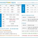 사계절회관 이미지