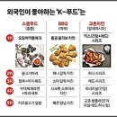 출장중 맛있게 먹었던 한국 음식들 이미지