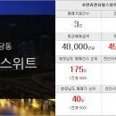 세화부동산공인중개사사무소 이미지
