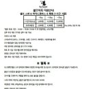 쏘스윗펫 이미지