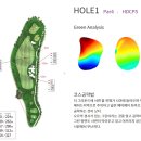올데이 청주떼제베CC(대중형 골프장-36홀) | 떼제베CC 후기｜한울 동북코스 라운딩 솔직 리뷰 (잔디·식사·코스공략 총정리)