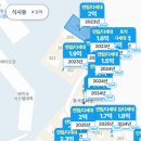 2909 | [경매 낙찰] 단돈 19만 원 차이! 고양시 식사동 빌라 낙찰기 (2025타경2909)