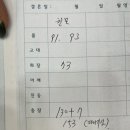 나래한복연구소 | 춘천 나래한복연구소 혼주 한복 대여