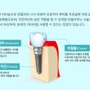 한성길치과의원 이미지