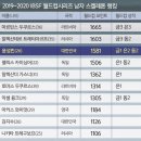 금빛장식 - 영동군 구교로 36 | 금빛장식