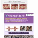 매일미소치과의원 네이버블로그