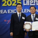 코이코어