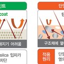 중앙도료 이미지