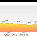구인월경로당 이미지