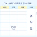 (주)이노사이언스