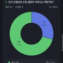 노은치안센터(지족동) | [지족동 필라테스_다온필라테스] 만족도조사/ 2025년...만족도조사 결과/ 센터 장,단점/ 회원님 피드백