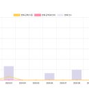 민가을스튜디오 이미지