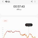 퍼시픽테니스아카데미 이미지