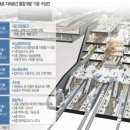 삼성지구개발 이미지