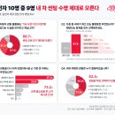 88마켓