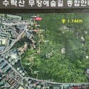노원길 이미지