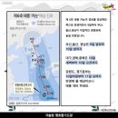 태풍합기도 이미지