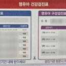 파티마소아청소년과의원 이미지