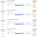 5-1 한식조리기능사 자격과정 이미지